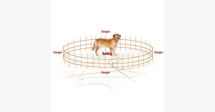 GPS Dog Tracker