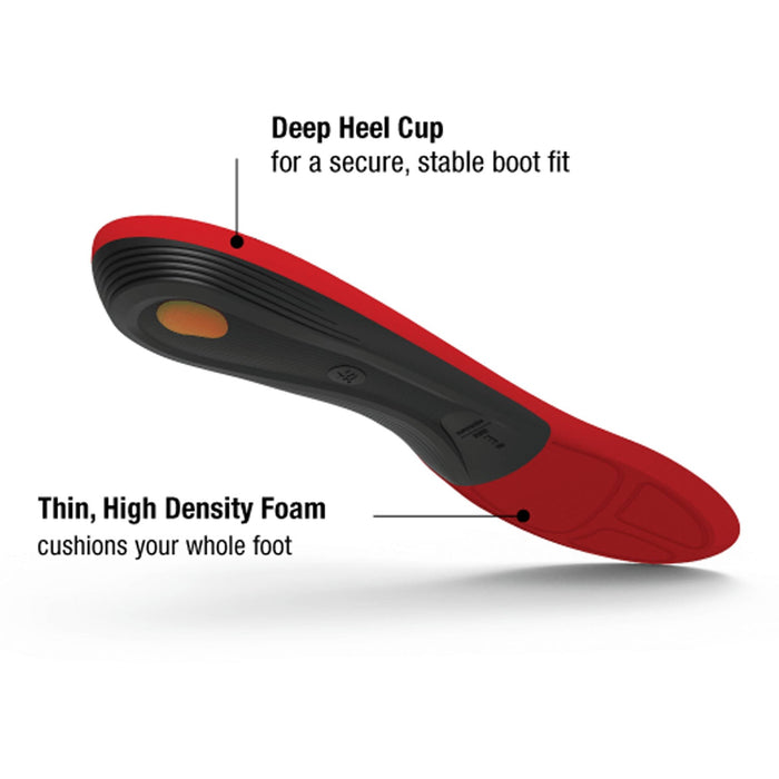Superfeet Winter Comfort Thin Insole C - Comor - Go Play Outside