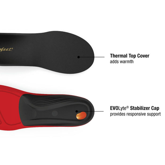 Superfeet Winter Comfort Thin Insole F - Comor - Go Play Outside
